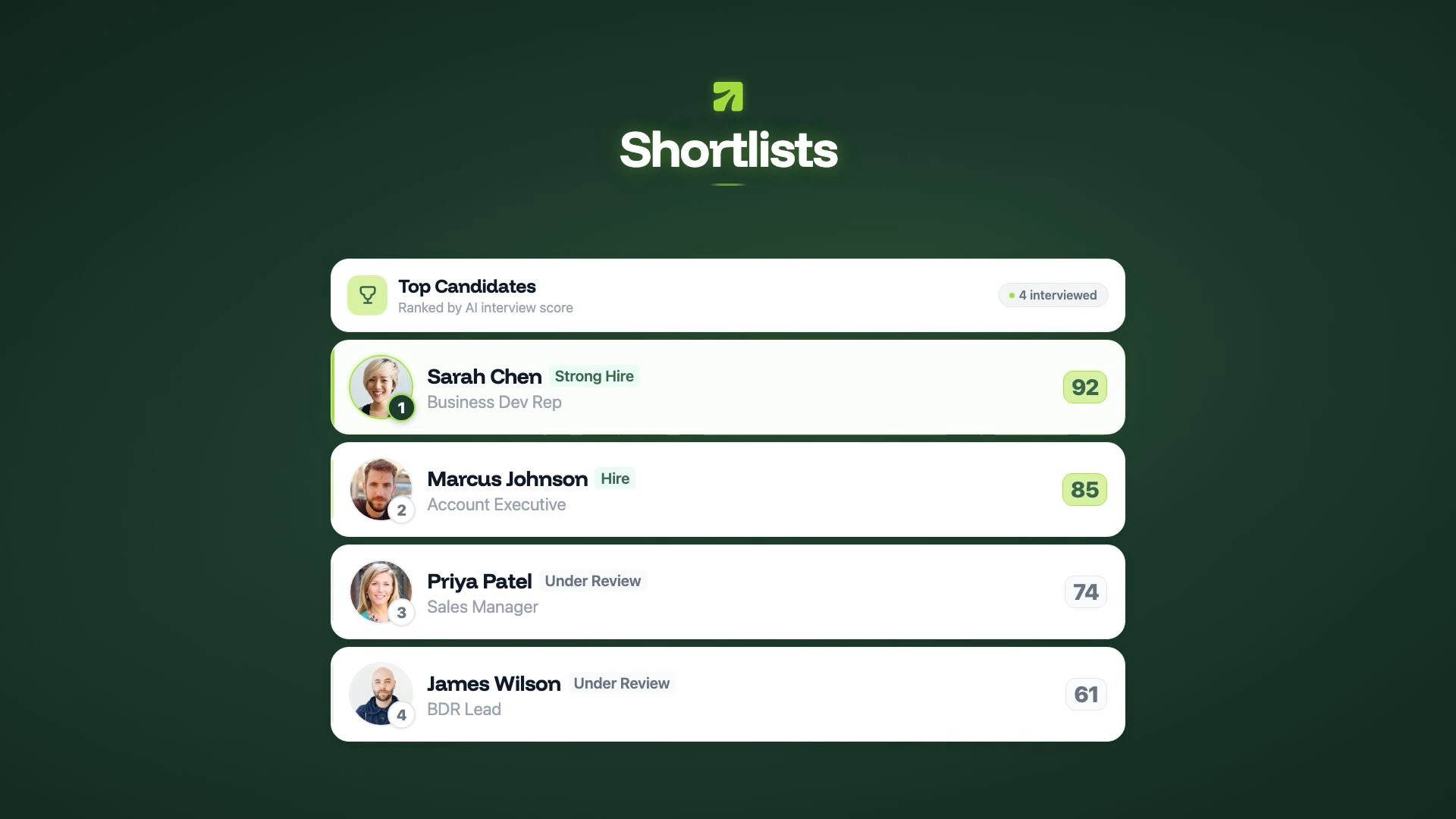 TalentSprout recruiter dashboard — ranked candidate pipeline with shortlisted candidates across multiple roles